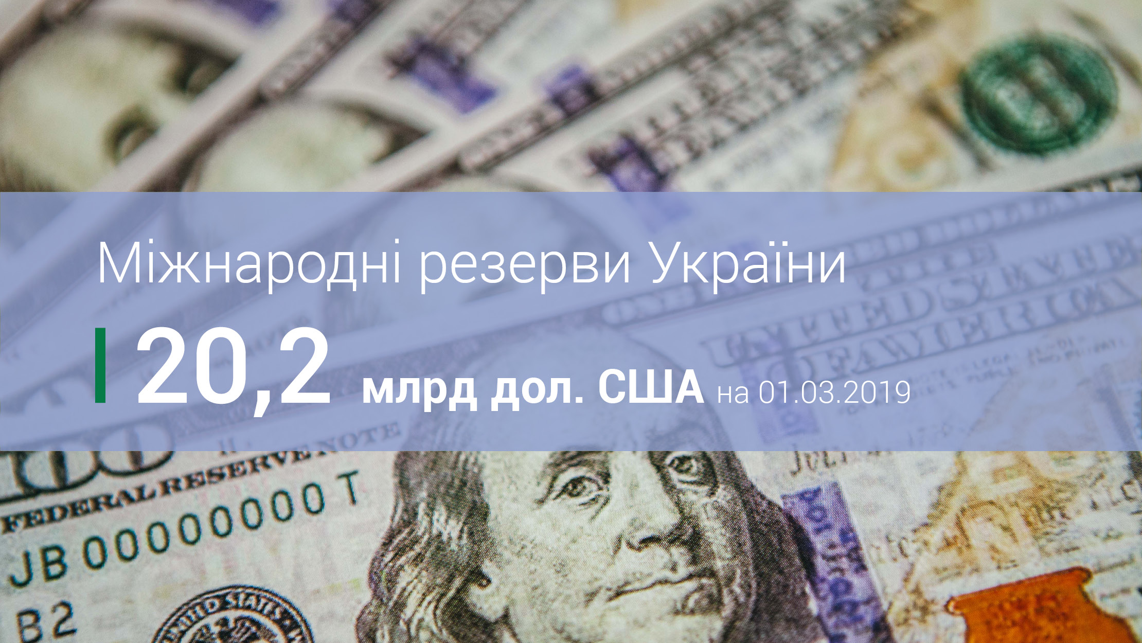 Міжнародні резерви України склали 20,2 млрд дол. США за підсумками лютого 2019 року